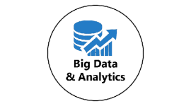 Big Data & Analytics with edForce