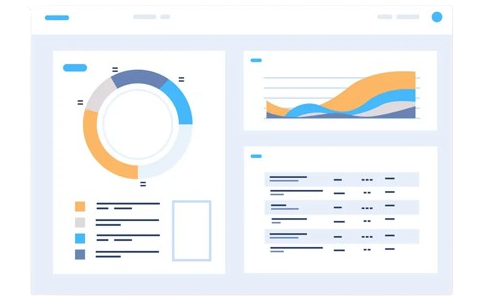 bi analytics edForce