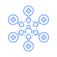 edForce soft skills