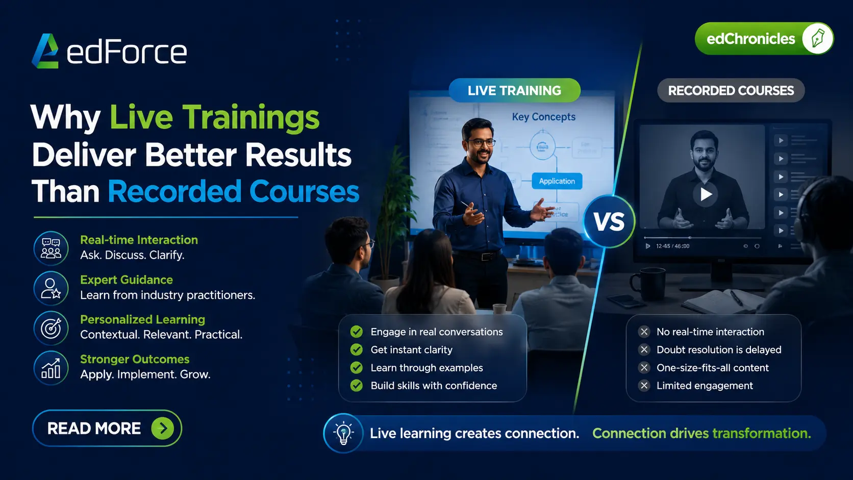 edForce.co - Why Live Trainings Deliver Better Results Than Recorded Courses