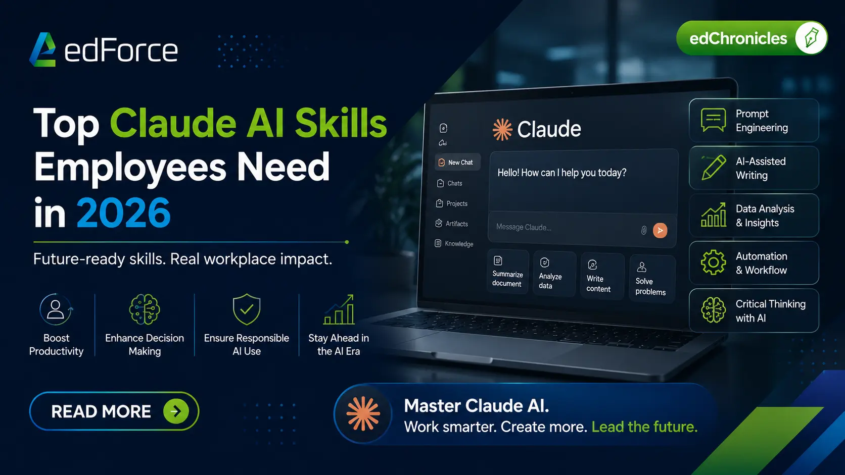 edforce - Top Claude AI Skills Employees Need in 2026
