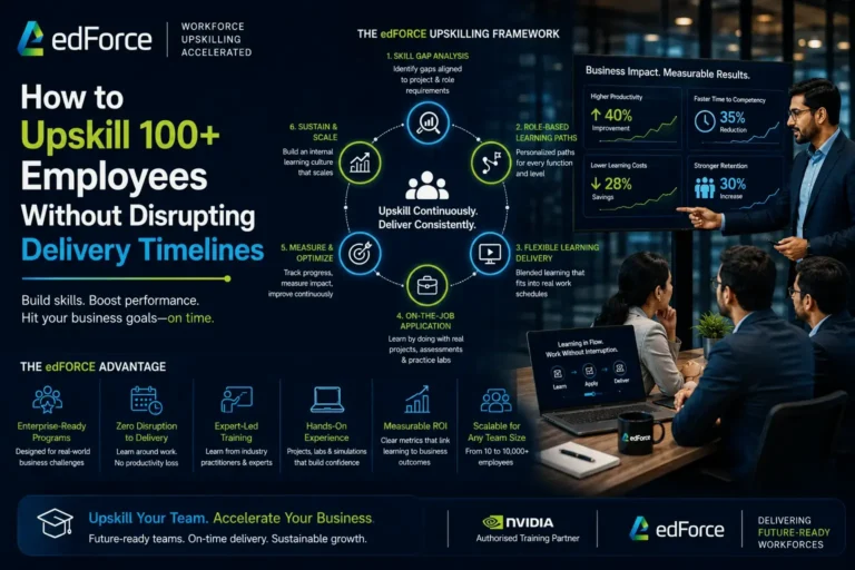 How-to-Upskill-100-Employees-Without-Disrupting-Delivery-Timelines-edforce.co