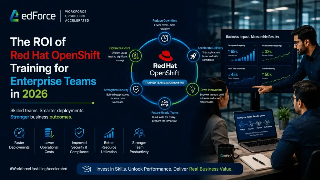 The ROI of Red Hat open training for enterprise teams in 2026 - edforce.co