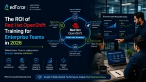 The ROI of Red Hat open training for enterprise teams in 2026 - edforce.co
