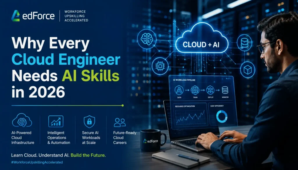 Why Every Cloud Engineer Needs AI Skills in 2026 - edforce.co