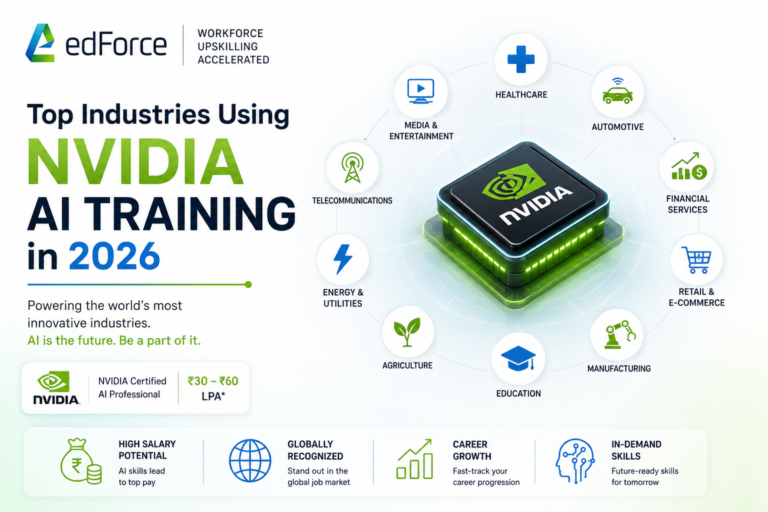 Top Industries Using NVIDIA AI Training in 2026 - edforce.co