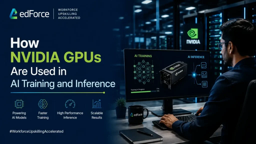 How NVIDIA GPUs Are Used in AI Training and Inference | edforce.co