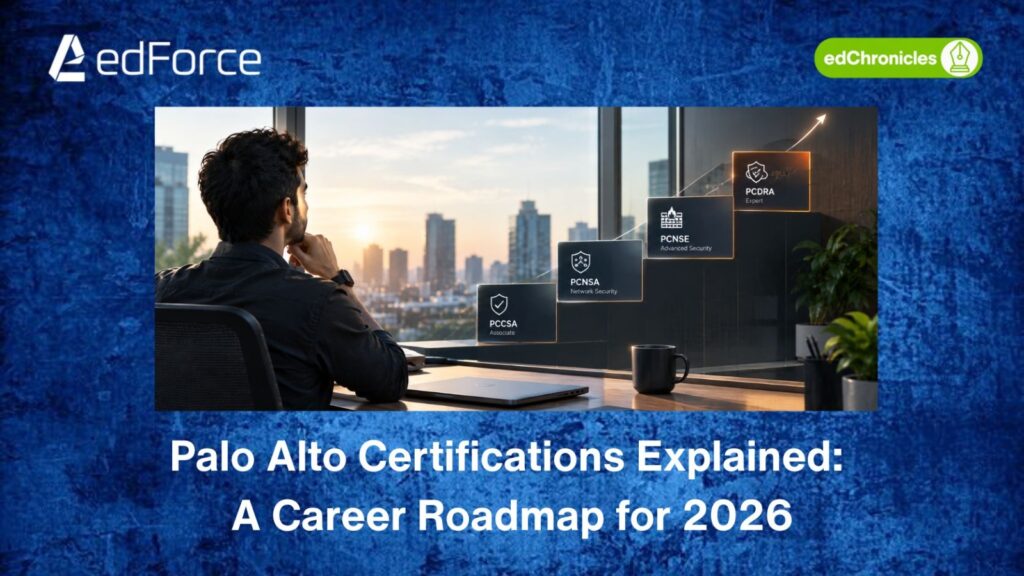 Palo Alto Certifications Explained: A Career Roadmap for 2026 - edforce.co